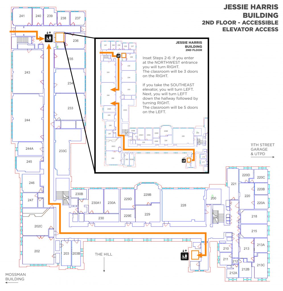 A map showing the elevator and route to take to Jessie Harris room 244. If you enter at the northwest entrance, turn right and the classroom will be 3 doors on the right. If you take the southeast elevator, turn left then turn left again down the hallway followed by turning right and the classroom will be 5 doors on the left.