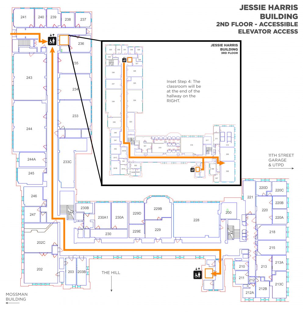 A map showing the elevator and route to take to Jessie Harris room 308. Enter the northwest elevator on the 2nd floor. Inset shows turning left out of the northwest elevator and then left down the hallway. At the end of the hallway, turn right and the classroom is at the end of the hallway on the right. 