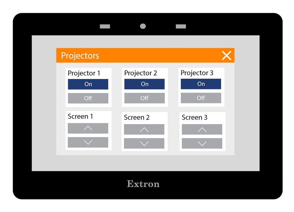 Zeanah style 4 presentation options